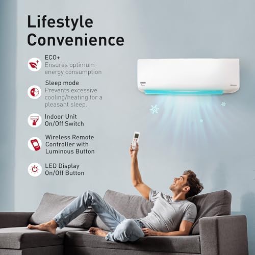 Goodman e-Series 18000 BTU Split AC Heat Pump
