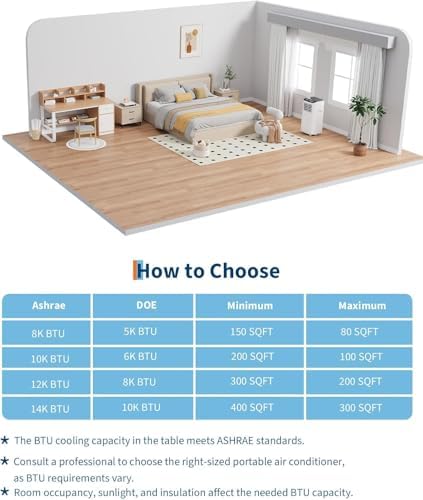 GlowSol 8000 BTU Portable AC with Dehumidifier and Remote