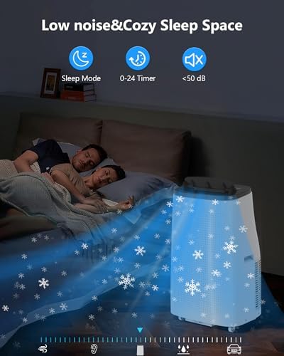 Takywep 14000BTU Portable AC with Dehumidifier and Fan 1