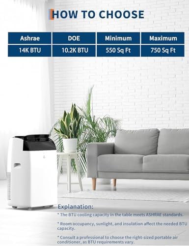 KYBOLT 14000 BTU Portable AC Unit with Dehumidifier and Fan