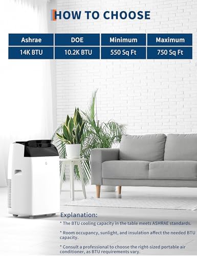 GarveeLife 14000 BTU Portable Air Conditioner with Remote Control and Fan Modes