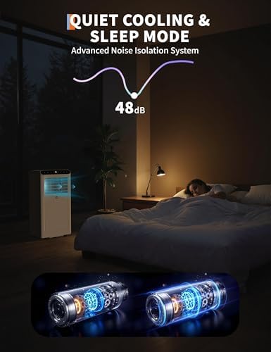 GarveeTech 10000 BTU Portable AC with Heat and Fan
