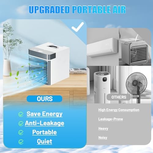 Portable Air Conditioner Fan with 2 Ice Packs