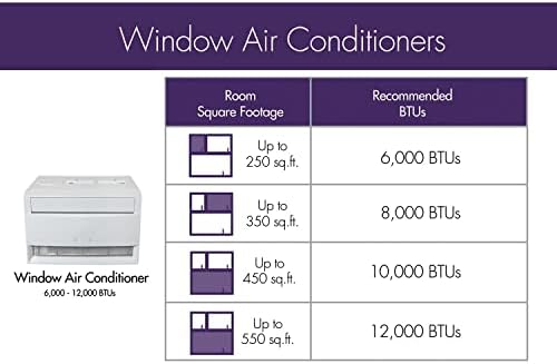 Freonic 6000 BTU Window AC Unit with Remote in White