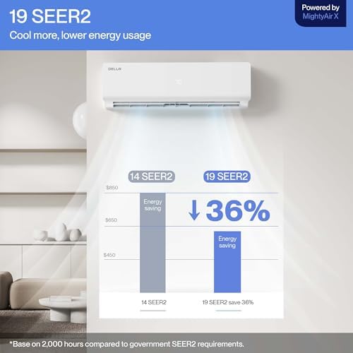 Della 35K BTU 2 Zone Multi-Split AC Heat Pump