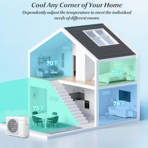 COSTWAY 18k Dual Zone Mini Split AC with Wifi