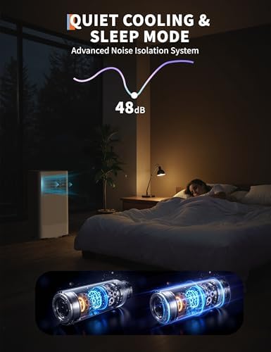 GarveeTech 10000 BTU Portable AC Unit With 3-in-1 Modes