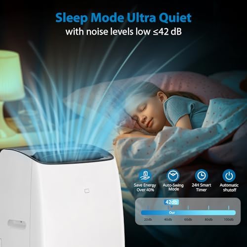Towallmark 14000BTU Inverter Portable AC Unit with Heater and Fan