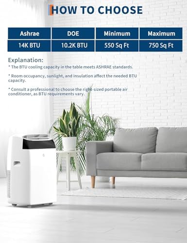 KYBOLT Portable AC 14000 BTU Window Unit with Dehumidifier and Fan