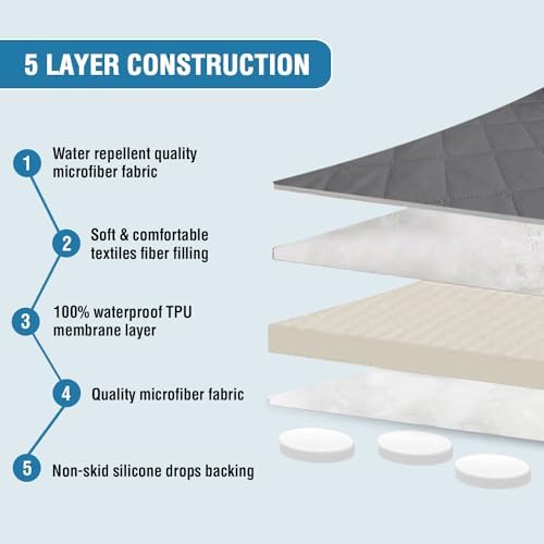 HVERSAILTEX 100 Waterproof L Shape Sofa Cover 2-Piece Set