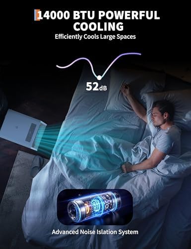 GarveeTech 14000 BTU Drainage Free Portable AC Unit for Bedroom