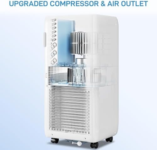 MilleLoom 10000 BTU Portable AC Unit 3-in-1 Cooling Fan Dehumidifier