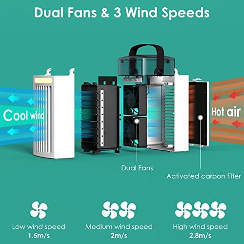 KOCASO USB Portable Air Conditioner Fan with Cooling and Nightlight