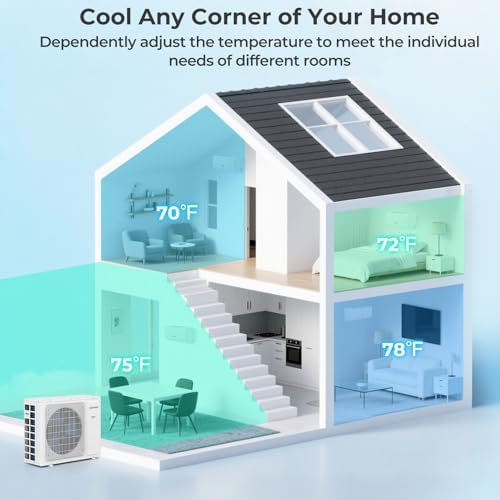 COSTWAY 3 Zone Mini Split AC System with Smart Control