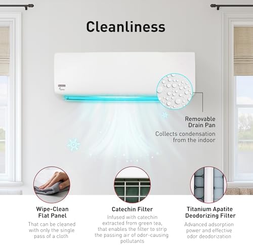 Goodman e-Series 18000 BTU Split AC Heat Pump