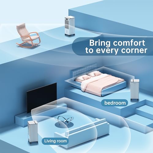 Feculs Portable Air Conditioner No Windows Needed