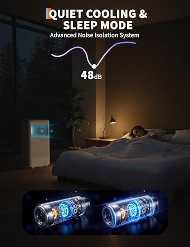 GarveeTech 8000 BTU Portable Air Conditioner for Bedroom