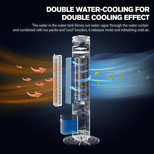 FLOWBREEZE Windowless Portable Air Conditioner with Remote Control