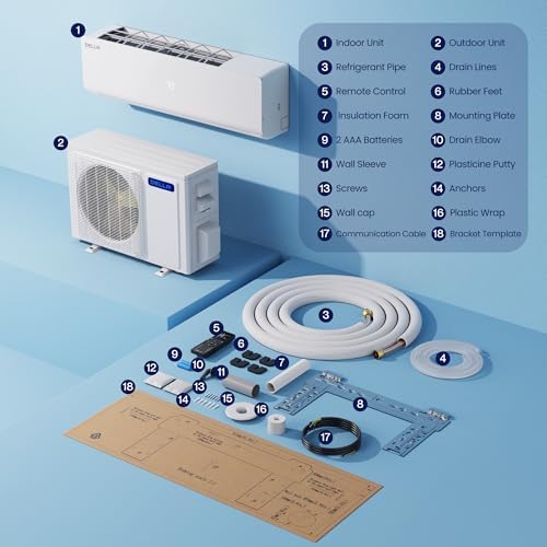 Della 4 Zone Mini Split AC 36000 BTU 19 SEER 208-230V