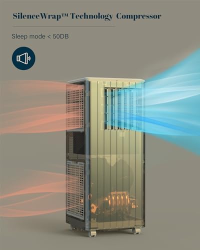GarveeTech 8000 BTU Portable AC Unit for Bedroom