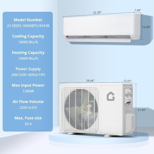 GarveeLife 18000 BTU Mini Split AC Heat Pump with Smart WiFi Control