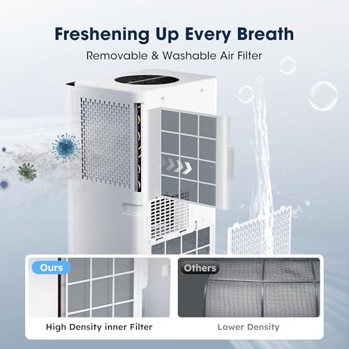 Wattsmart 8000BTU Portable AC Unit with App and Remote Control