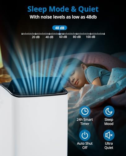 Acekool 14000 BTU Portable AC - 3 In 1 With Remote Control