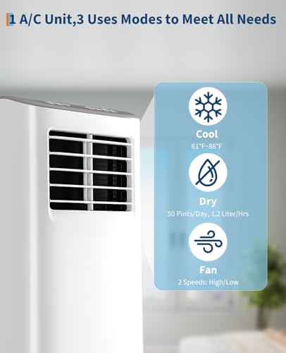 GarveeTech 8000 BTU Portable AC Unit with Fan and Dehumidifier