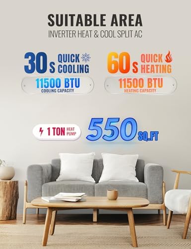 SAMLYC 11500 BTU Mini Split AC Unit with Heat and WiFi Control