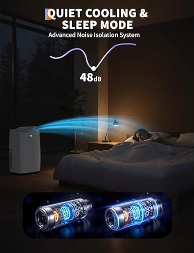 GarveeTech 14000 BTU Portable AC with Remote Control