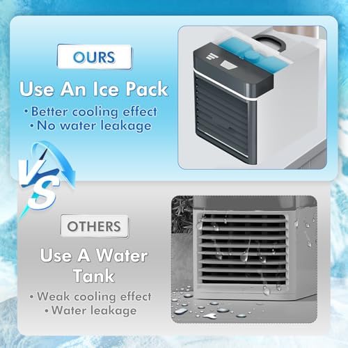 Portable Air Conditioner Fan with 3 Speeds and Anti-Leak Design