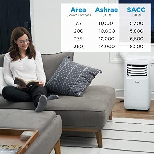 Midea 8000 BTU Portable Air Conditioner with Dehumidifier and Fan Mode