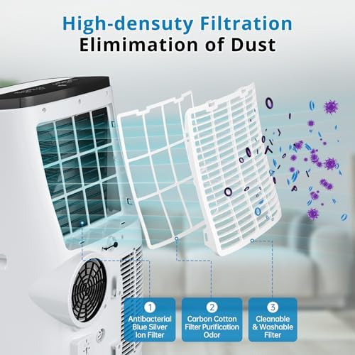 Kiarixo 8000 BTU Portable AC Unit with Dehumidifier Fan and Window Kit