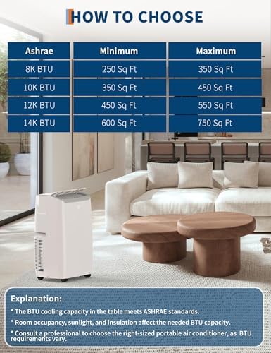 GarveeTech 14000 BTU Portable AC with Remote Control