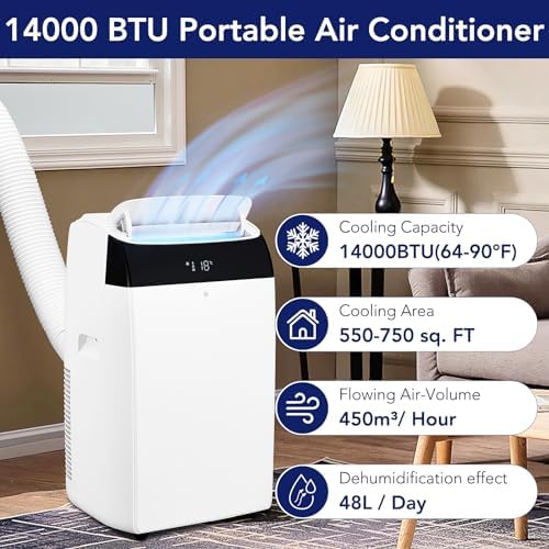 Garvee 14000 BTU Portable AC with Fan and Dehumidifier