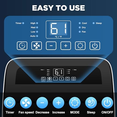 14000 BTU Portable AC with 3-in-1 Cooling Dehumidify Fan
