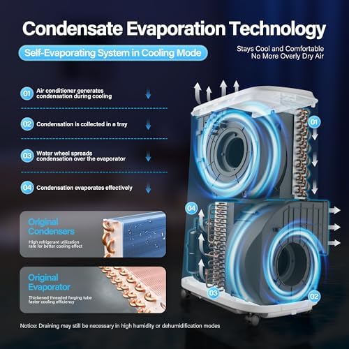 RealSmart 12000 BTU Quiet Portable AC Unit with 3-in-1 Features