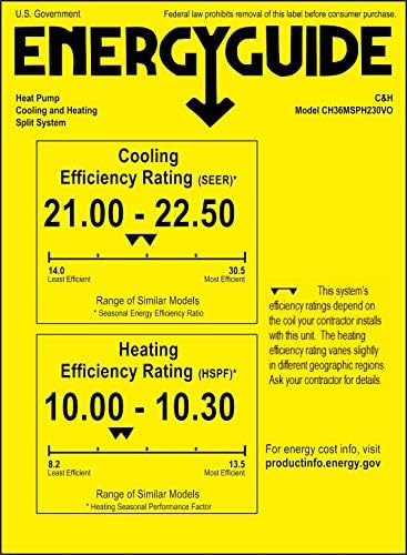 Cooper Hunter Quad 4 Zone Mini Split Ductless Heating Cooling System