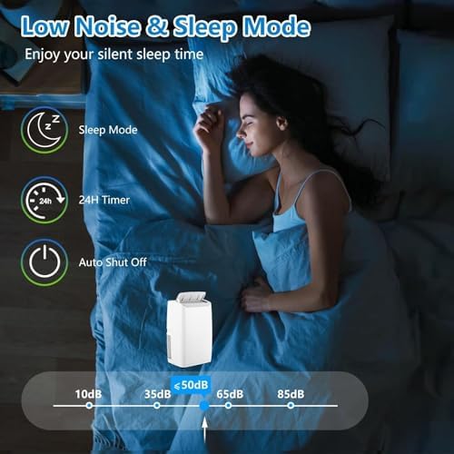 GAOMON 14000 BTU Portable AC for 750 SqFt Rooms