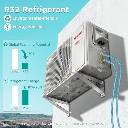 TURBRO 18000 BTU Ductless Mini Split AC with Heat Pump