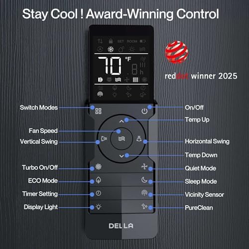 Della 35K BTU 2 Zone Multi-Split AC Heat Pump
