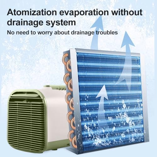 Kdluyu 5000 BTU Portable Air Conditioner for Car Camping and RVs