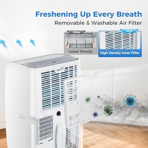 2025 Upgraded Smart Portable AC with 14000 BTU