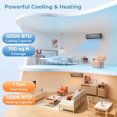 KOTEK 12000 BTU Mini Split AC Heating System with Inverter Compressor