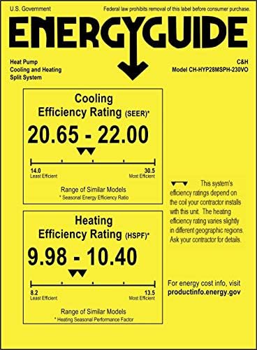 Cooper Hunter 2 Zone 9000 24000 BTU Ductless Mini Split AC System
