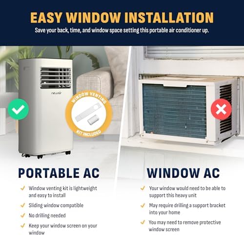 NewAir 10000 BTU Portable AC with Window Vent Kit