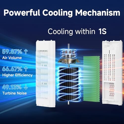 Zaribu Portable Air Conditioner with 4 Ice Pads and 24-Hour Cooling