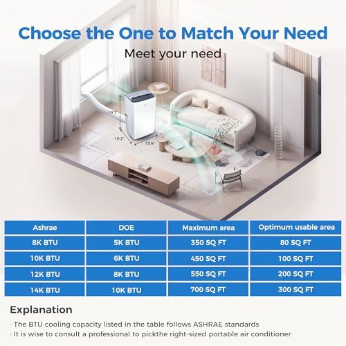 2025 Upgraded Smart Portable AC with 14000 BTU