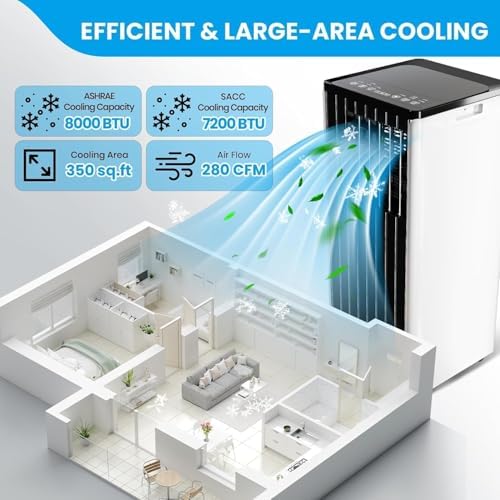MilleLoom 8000 BTU Portable Air Conditioner 3-in-1 Unit