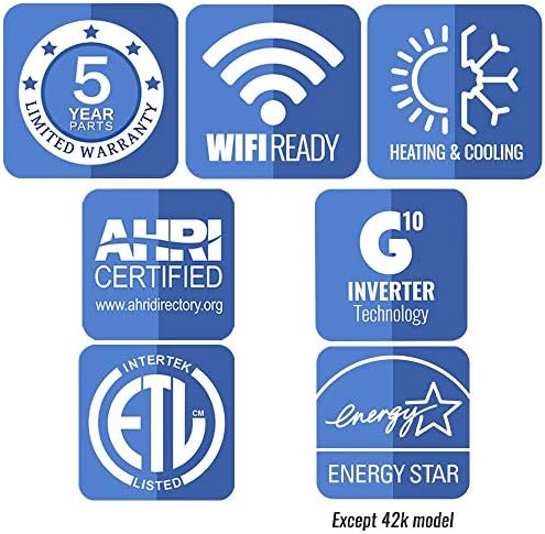 Gree 18000 BTU Multi21 Dual-Zone Wall Mount Mini Split AC Heat Pump